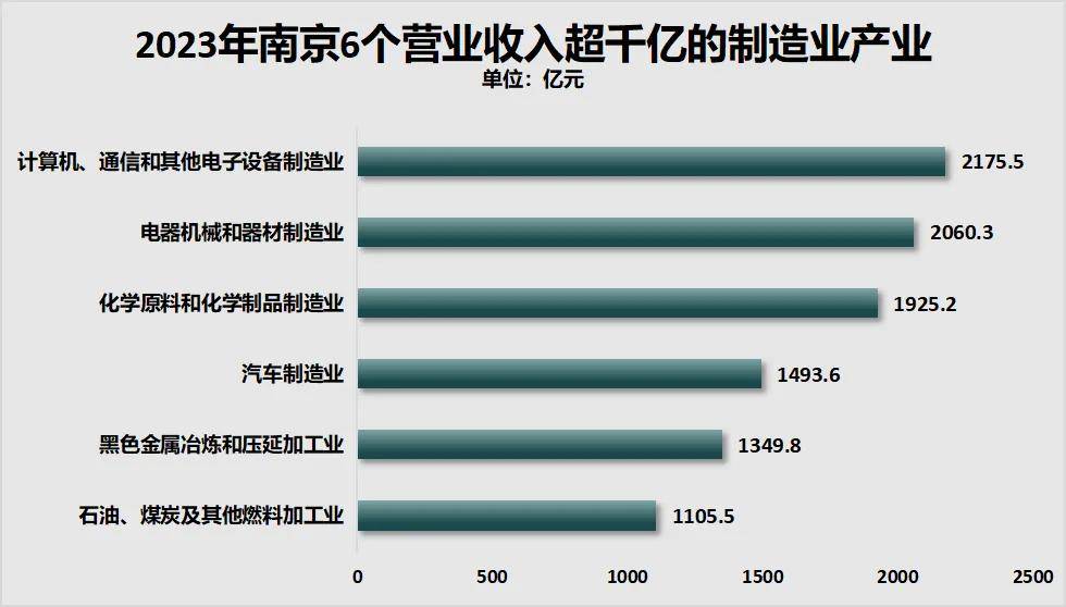 胜券在握!宁波,要超南京了