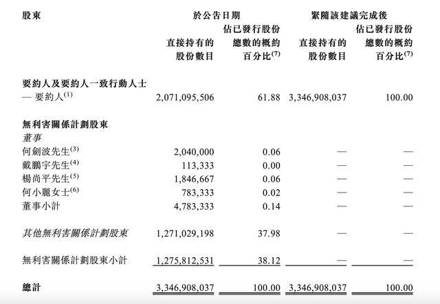 这家地产央企退市！公司也曾喊出要“活下去”