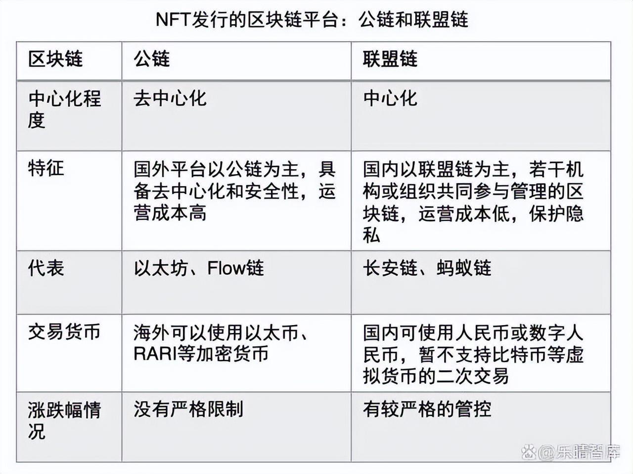 元宇宙有哪几只虚拟币(元宇宙虚拟现实最新消息)