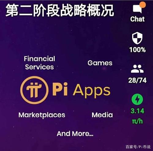 央视报道的五种虚拟币(央视报道的五种虚拟币是什么)