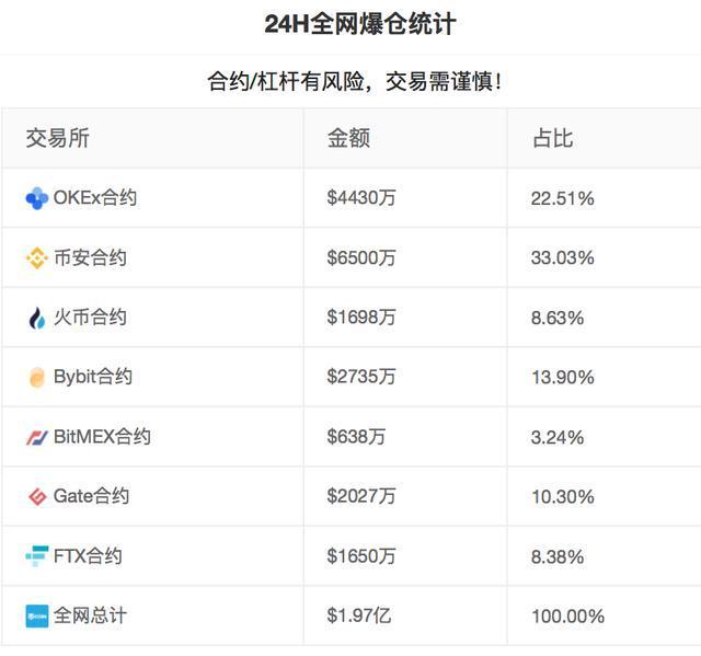 虚拟币12月会清退吗(虚拟币12月会清退吗为什么)