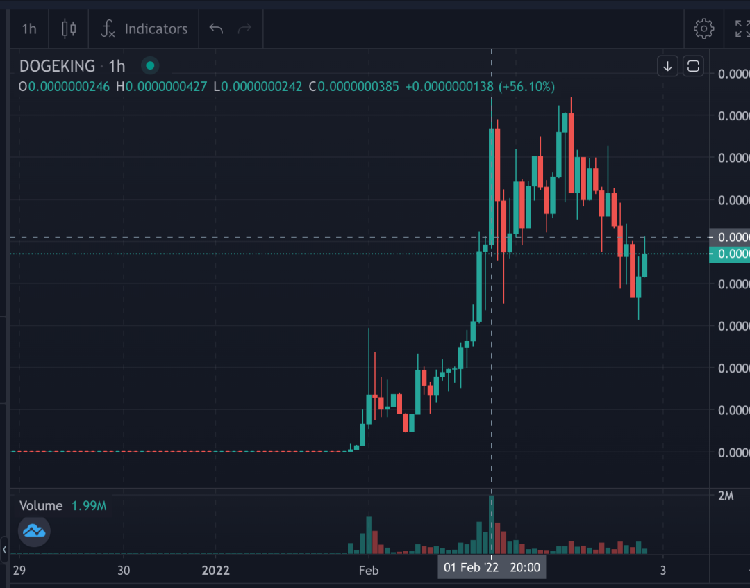 沈腾带动虚拟币(沈腾发放金币电影)