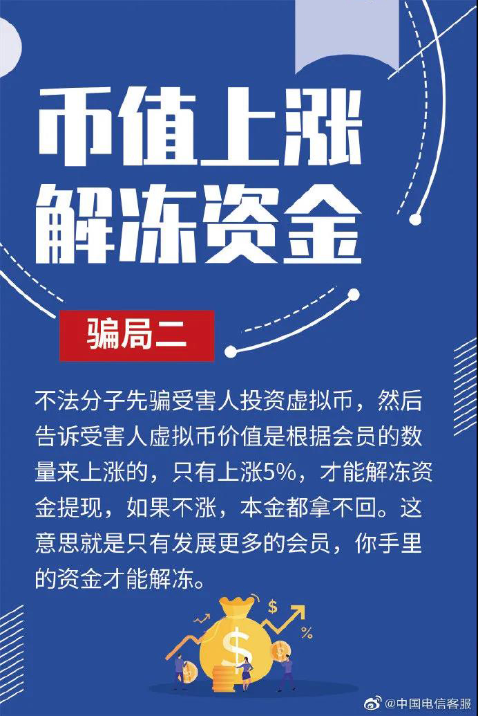 河北虚拟币处罚(虚拟币涉案如何判)