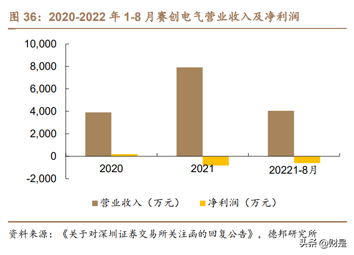 十部委虚拟币915(五部委关于虚拟币的文件)