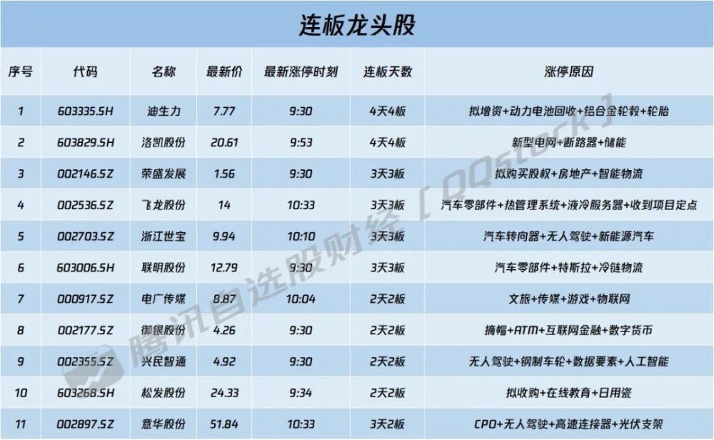 商务部虚拟币收税(商务部虚拟币收税标准)