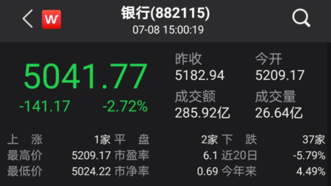 虚拟币深度砸盘(虚拟币砸盘是什么意思)