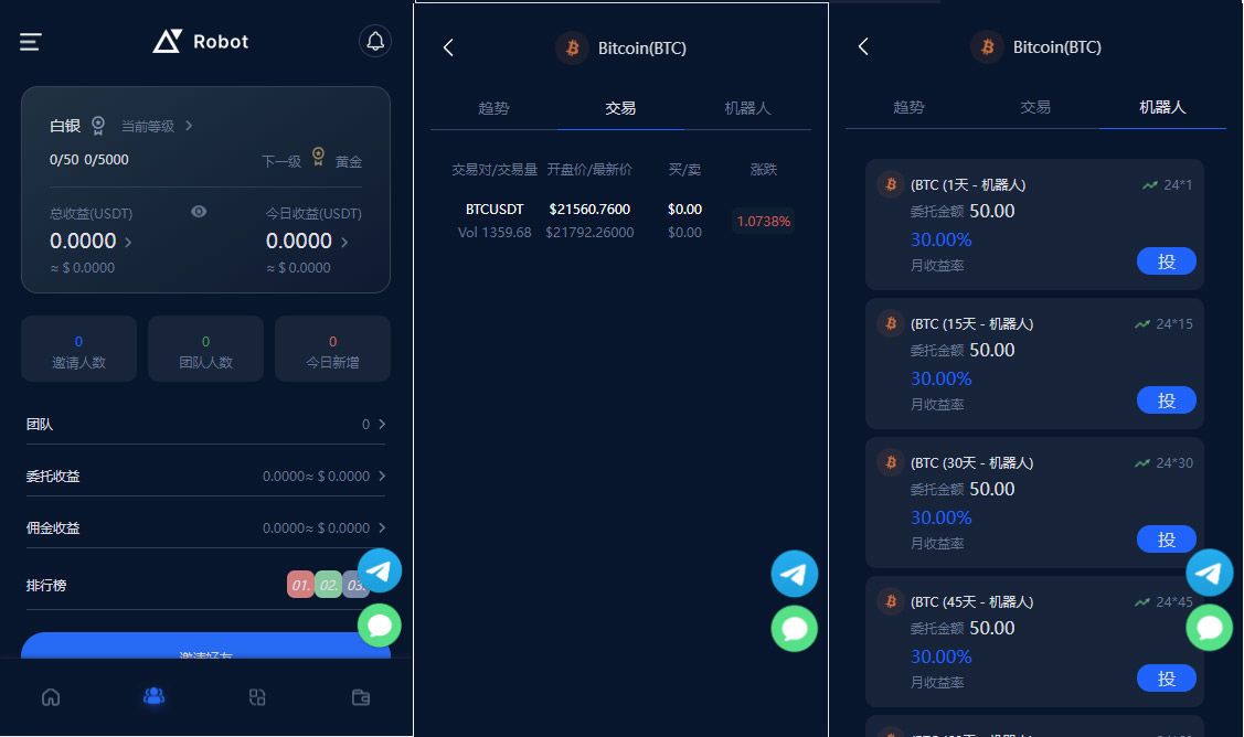 虚拟币量化交易机器人怎么样(虚拟币量化交易机器人怎么样使用)