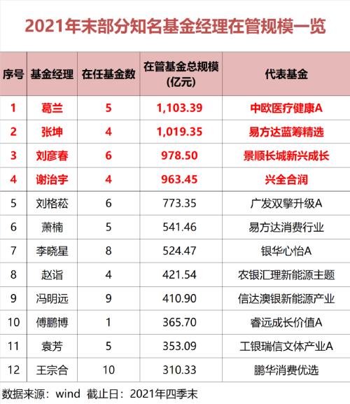 虚拟币持仓排名怎么看(如何查看虚拟币持币地址)