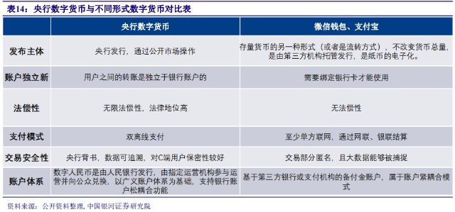 微众银行虚拟币出金(微众银行的货币基金安全吗)