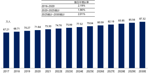 2030年虚拟币发展趋势(2030年虚拟币发展趋势是什么)